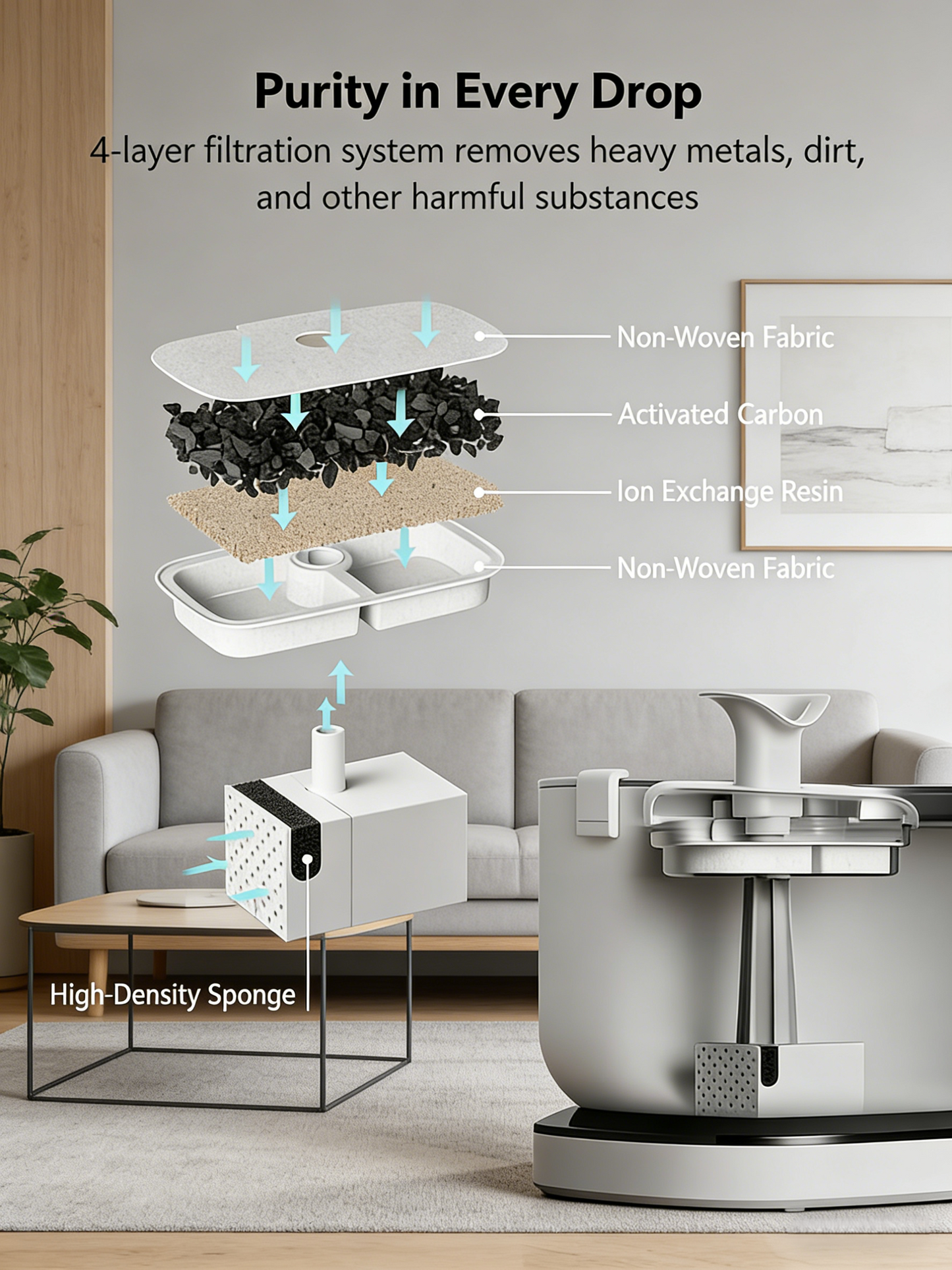 Whisper-Quiet Pet Water Fountain with 4-Layer Filtration & Rechargeable Battery