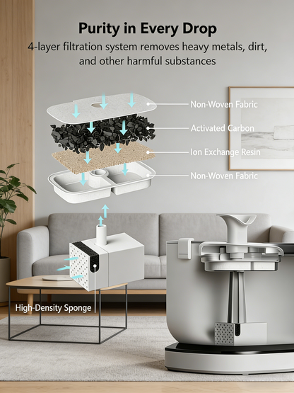 Whisper-Quiet Pet Water Fountain with 4-Layer Filtration & Rechargeable Battery